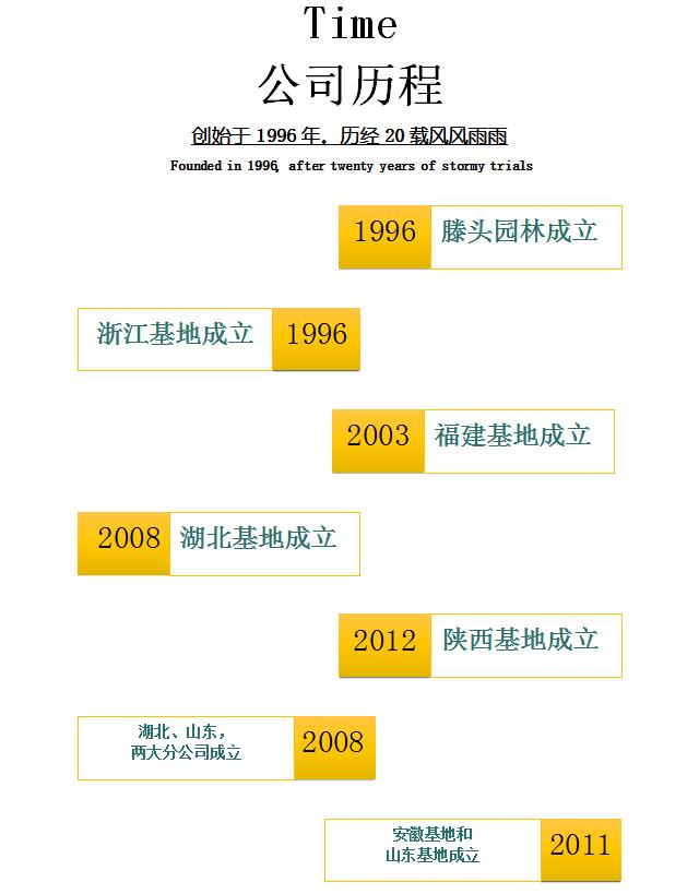 QQ截圖20170518132906.jpg